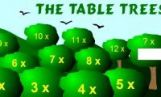 Try the Table Trees